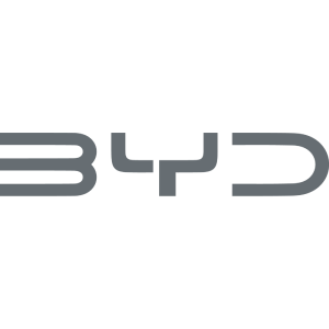 Build Your Dreams Bussess De Mexico S De Rl De Cv